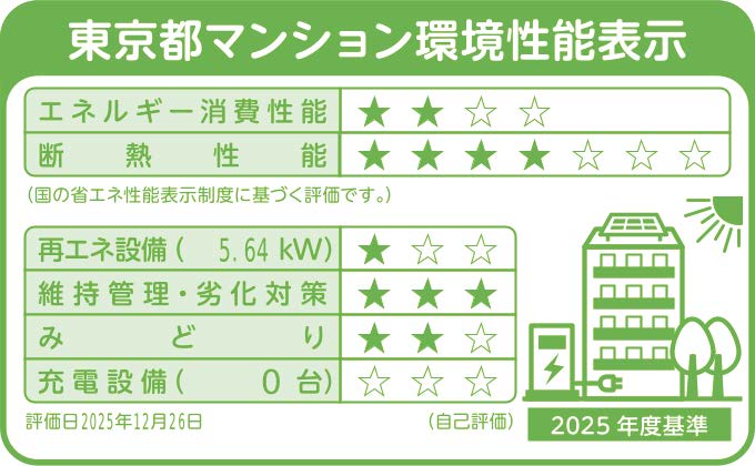 東京都マンション環境性能表示