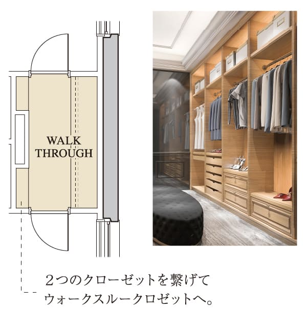 WALK THROUGH STORAGE