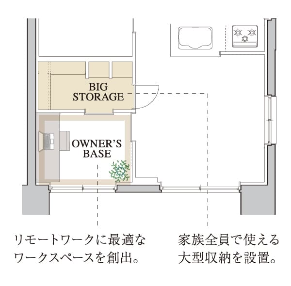 OWNER’S BASE + BIG STORAGE